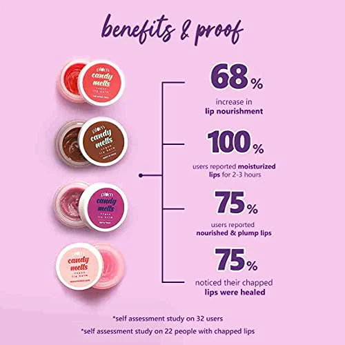Plum Candy Melts Vegan Lip Balm | Mint-o-Coco | With Natural UV Protection, Ultra Moisturization & Added Shine for Lips | 100% Cruelty Free - image 3