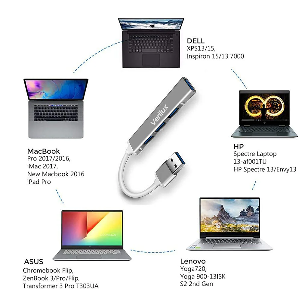 Verilux® USB Hub 3.0 for PC Multiport Adapter with 4 USB Ports High Speed 3.0 USB Hub for Laptop Aluminium USB Extender with Multi USB Port for MacBook, Mac Pro Mini, iMac - image 4