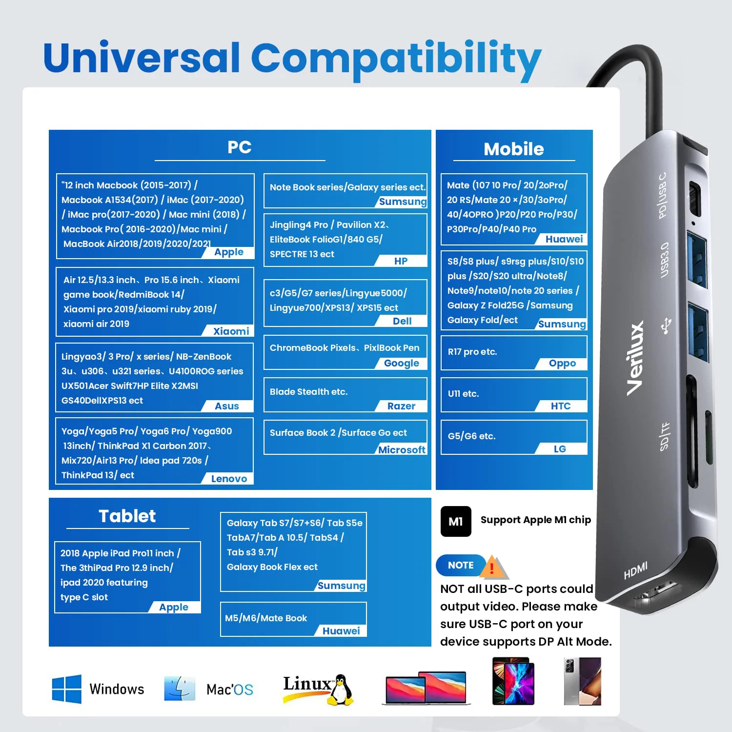 Verilux ® USB C Hub Multiport Adapter 6 in 1 Portable Aluminum USB Extender with 4K HDMI(30Hz), PD 87W, USB 3.0 Port, SD/Micro SD Card Reader, USB Type C Hub for MacBook Pro Air Type-C Devices - image 5