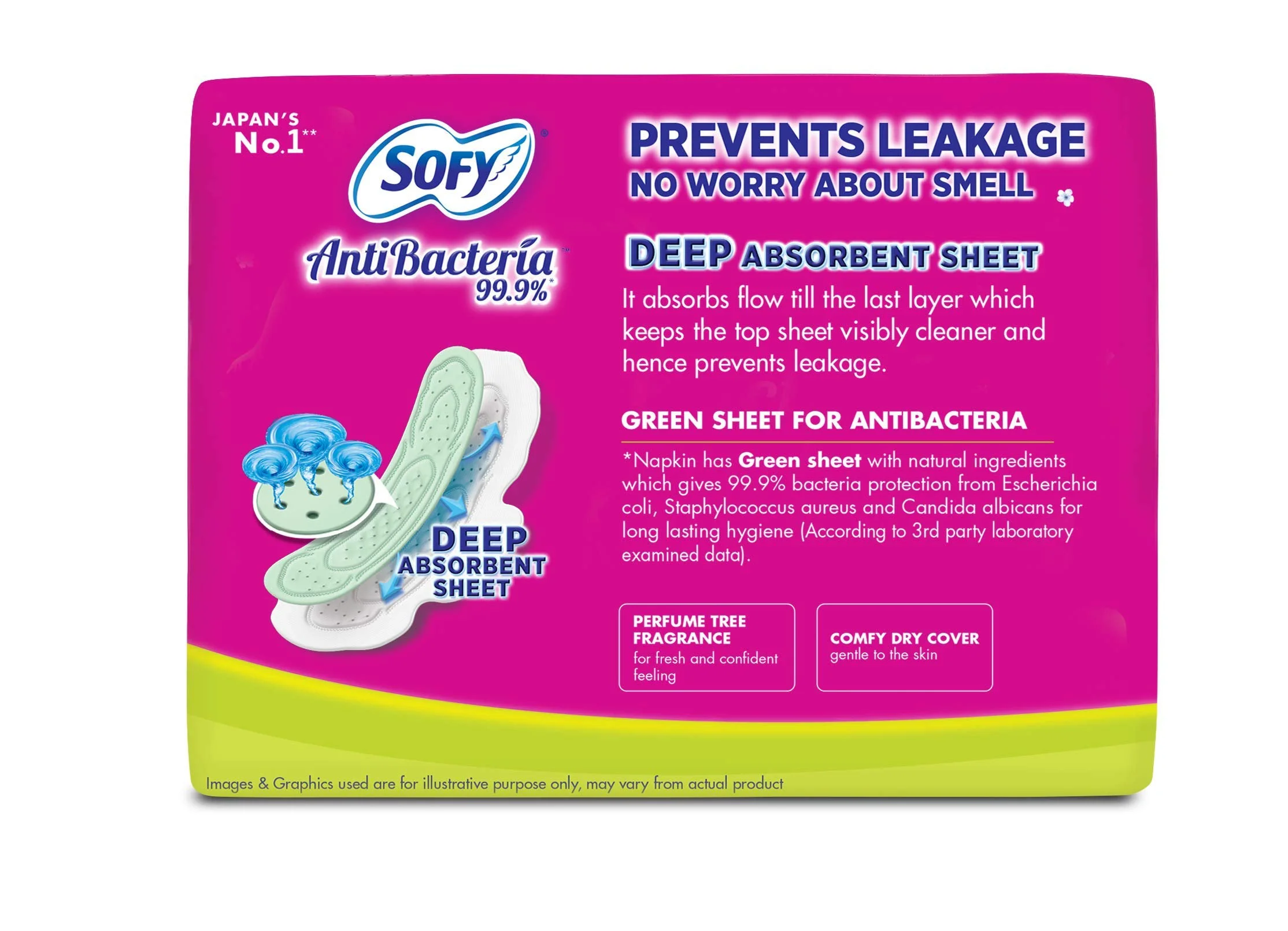 Sofy Antibacteria Extra Long Pads - 30 Count - image 5
