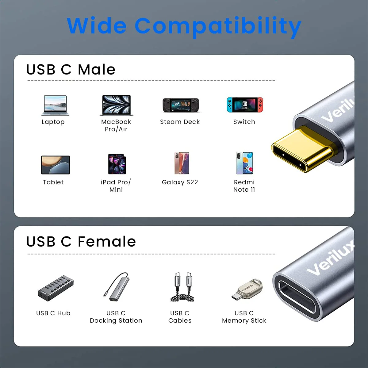 Verilux Type C Extension Cable 3.3Ft(Gen 2/10Gbps),Usb 3.1 Type C Male To Female Extension Cable 4K Video 100W/5A Fast Charging Braided Cable For Pro/Air/M1,Ipad Pro Dell Xps Surface Book, Silver - image 4