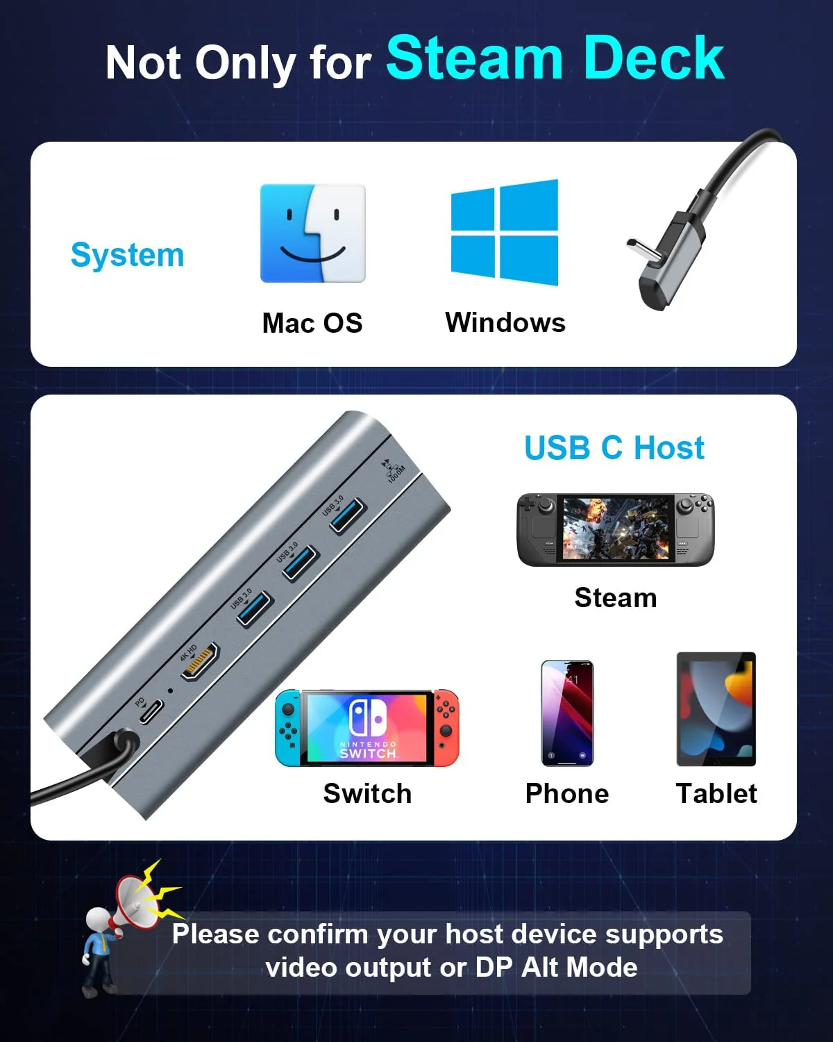 Verilux® Multipurpose Gaming Steam Deck Steam Dock Station 6 in 1 Steam Dock USB Hub with HDMI 2.0 4K@30Hz, Gigabit Ethernet, USB Port for Charging, Data Transfer - image 4