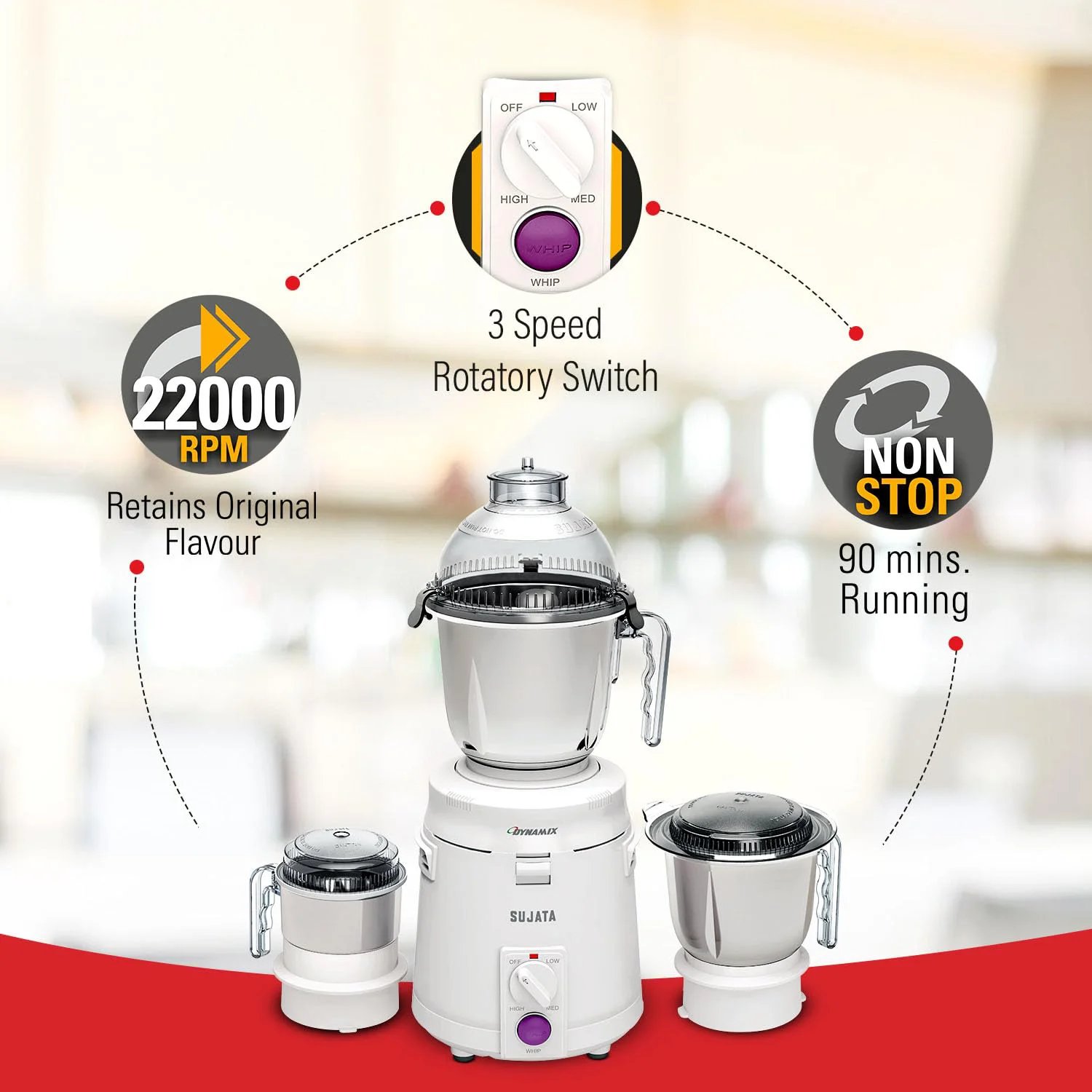 Sujata Dynamix 900 Watts Mixer Grinder | 22000 Rotations Per Min | 90 Minutes Continuous Running | 3 Versatile Jars 1500 ml, 1000 ml and 400 ml - image 4