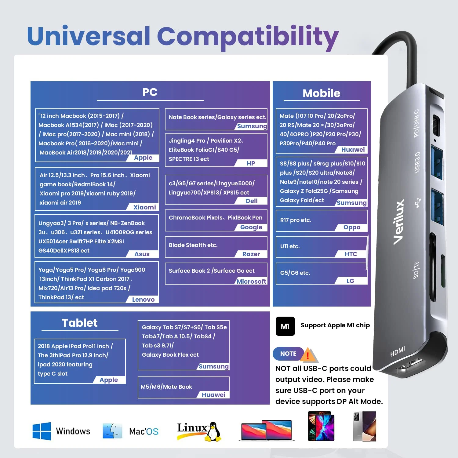Verilux® USB C Hub, 6 in 1 Aluminum Multiport Adapter with 4K@30Hz HDMI, PD 87W&USB C Data Transfer, USB 3.0/2.0 Port, SD/Micro SD Card Reader, Type C Hub for MacBook Pro, MacBook Air, Type-C Devices - image 5