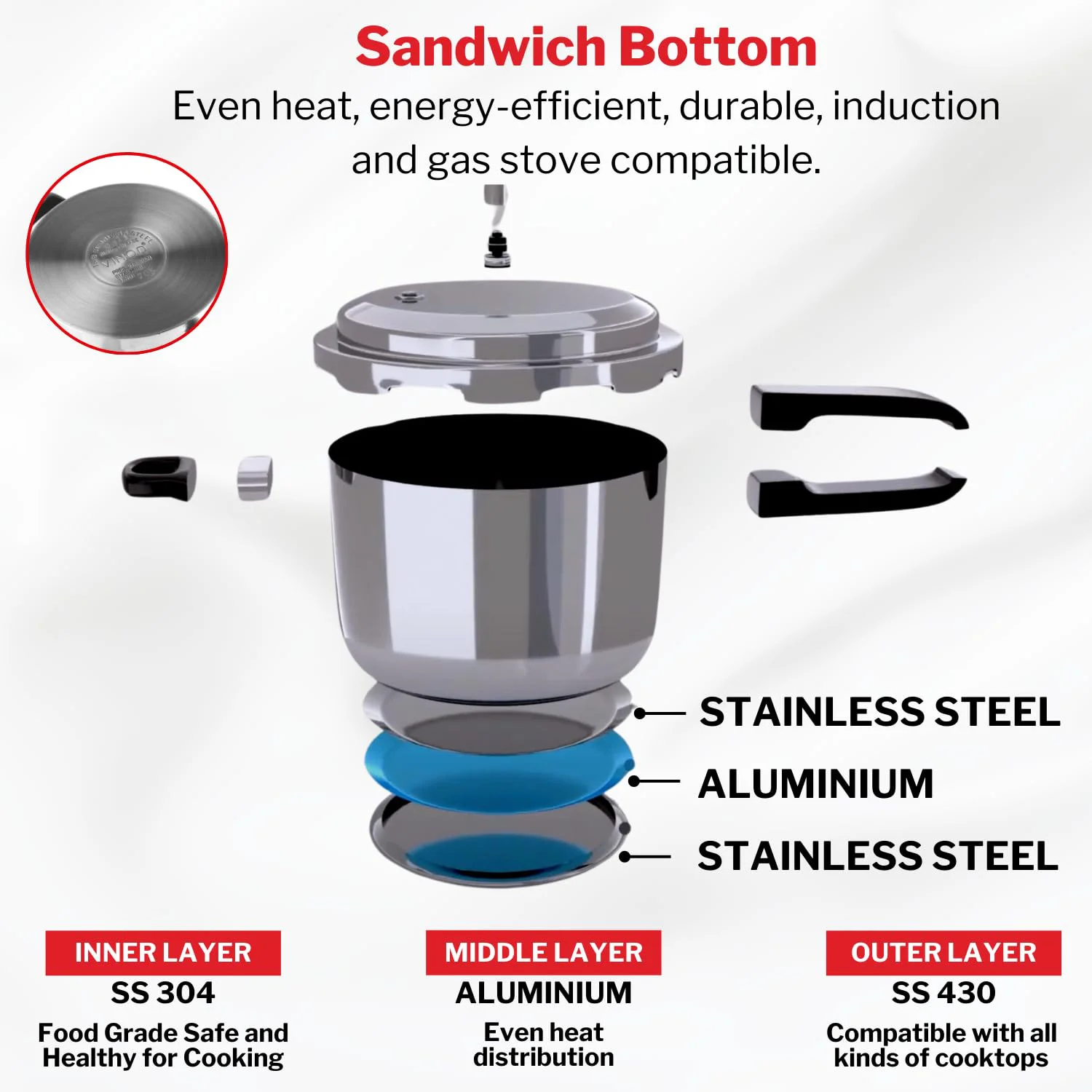 Vinod 18/8 Stainless Steel Pressure Cooker Outer Lid 3 Litre | Unique Sandwich Bottom Cooker | Induction and Gas Base | ISI and CE certified | 2 Years Warranty - image 5