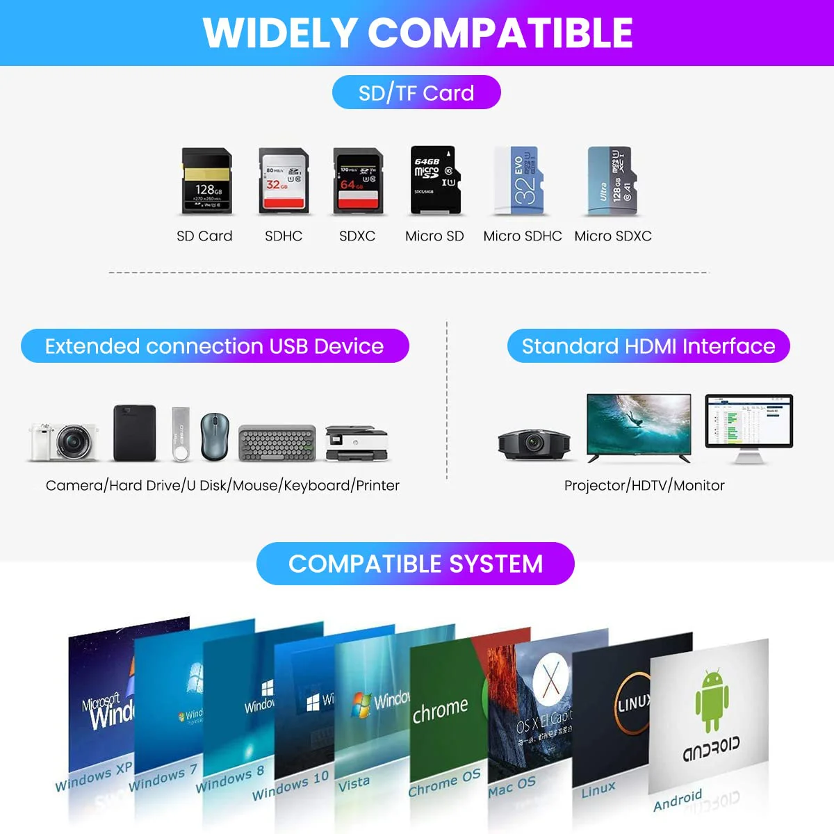 Verilux® USB C HUB 7 in 1 USB C to HDMI Adapter 4K@30Hz, 2.0/3.0 USB Adapter Multiple Port, SD/TF Card Reader, PD 100W & C Data Port USB Type C Hub for Laptop, MacBook Pro Air 20CM USB Hub Long Cable - image 3