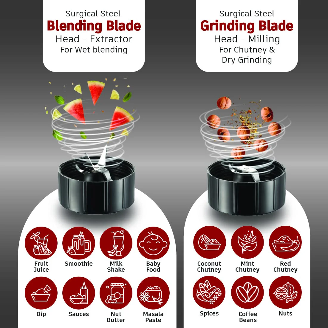 Wonderchef Nutri-blend Juicer Mixer Grinder|Complete Kitchen Machine | 22000 RPM 100% Full Copper Motor, Blender, Chopper, Juicer | 400W Powerful motor (Indian Plug) - image 4