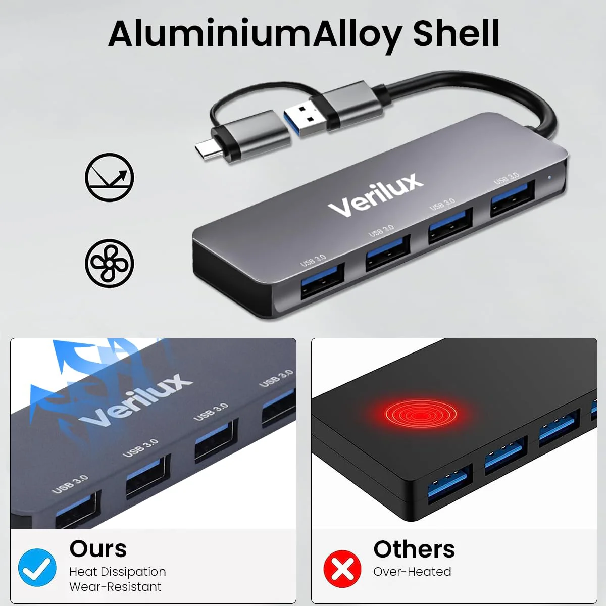 Verilux® USB Hub 3.0 for PC Type C Hub 4 in 1 High Speed 3.0 Multi USB Port for Laptop 5Gbs Transfer Speed USB Extender Multiple USB Connector for MacBook Air/Pro M1/M2, iPad Pro, Dell, Samsung Galaxy - image 5