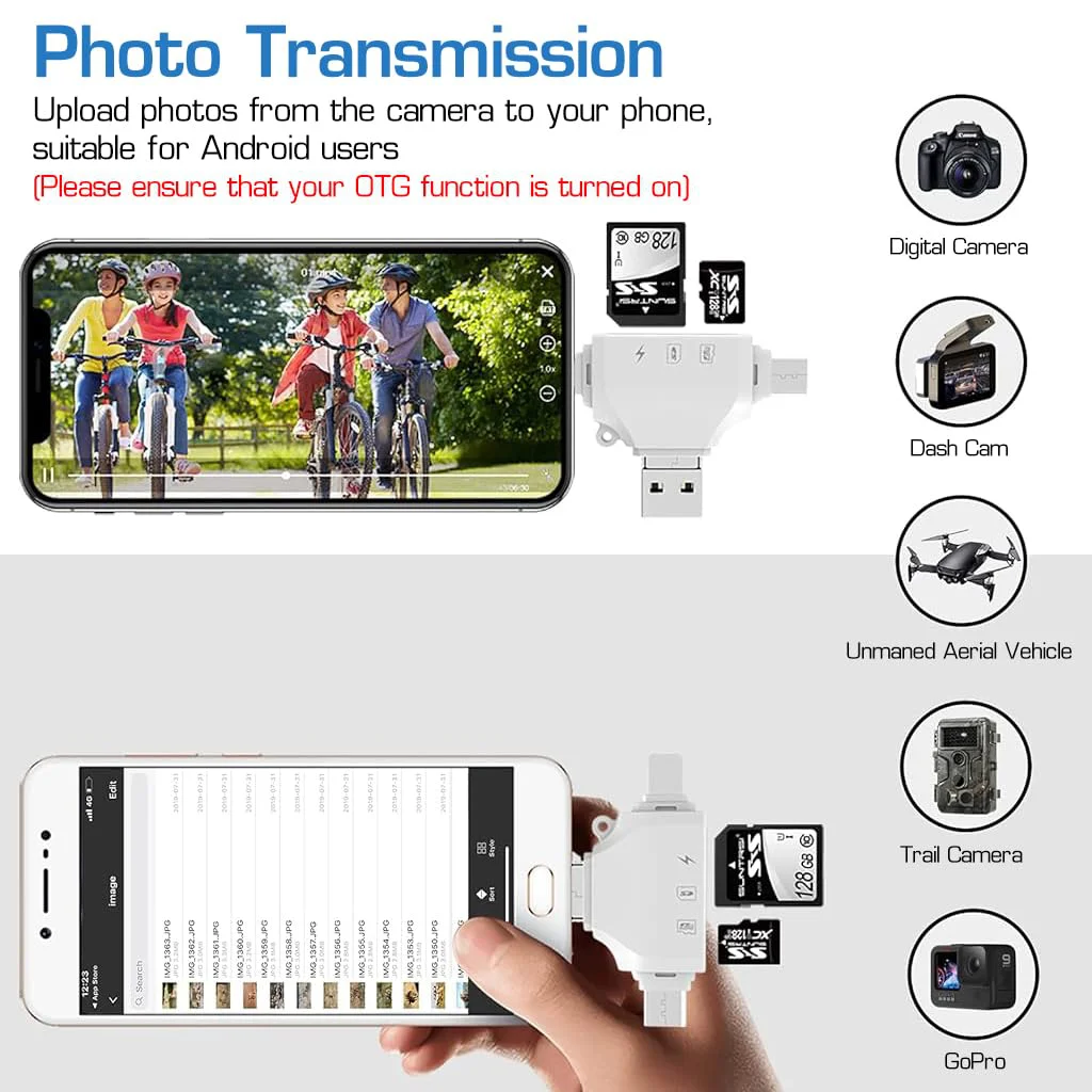 Verilux® Multiport Card Reader SD/Micro SD Card Reader for iPhone/ipad/Android/Mac/PC, Portable Memory Card Reader with TYPC C Charging Function, Universal 4 in 1 SD/Micro SD Card Reader - image 5