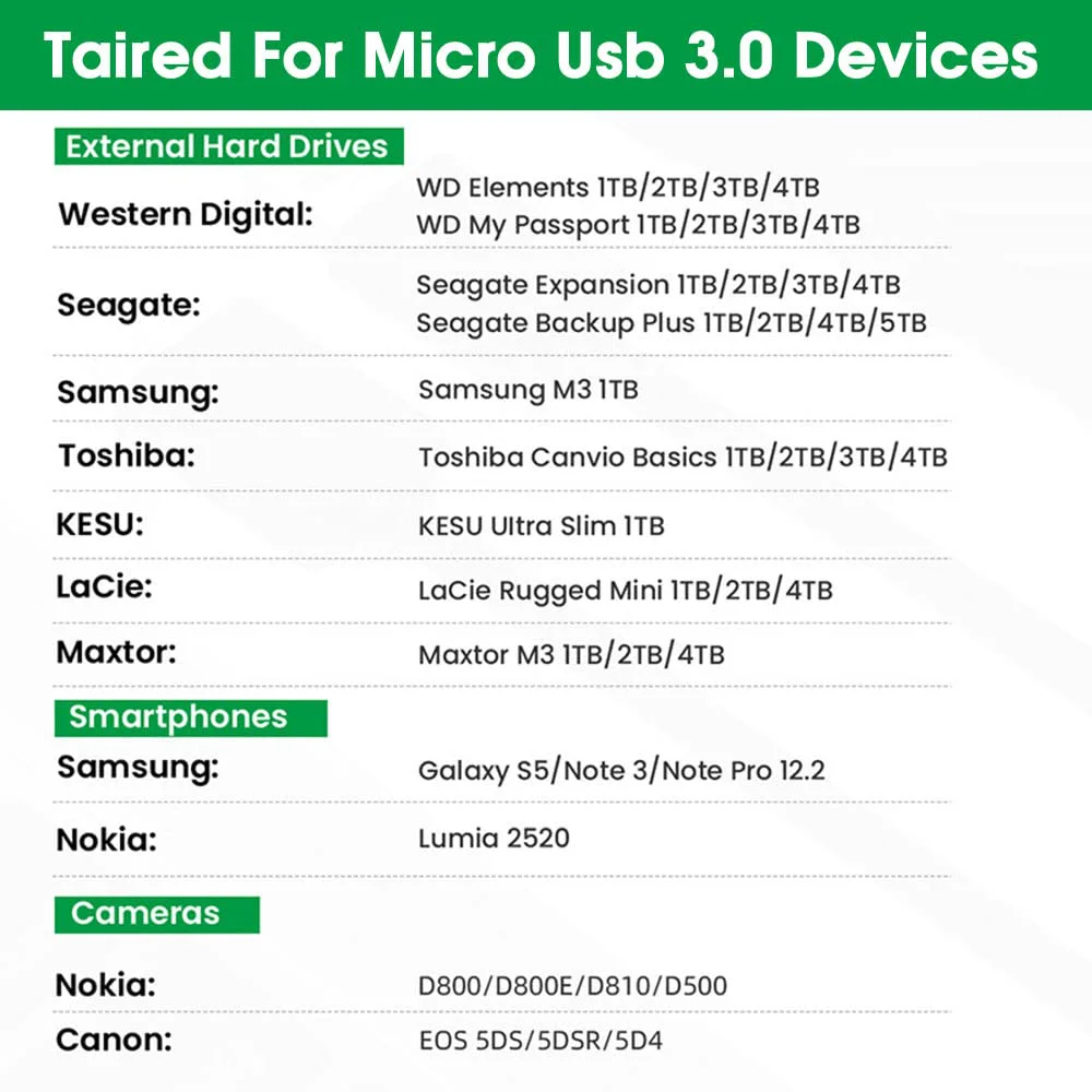 Verilux USB Type C to Micro B 3.0 Cable,0.5m/ 5Gbps External Hard Drive Cable Compatible with MacBook Pro/Air, Toshiba, WD External Hard Drive, Galaxy S8/S9/S10/S10+, My Passport Elements, Grey - image 4