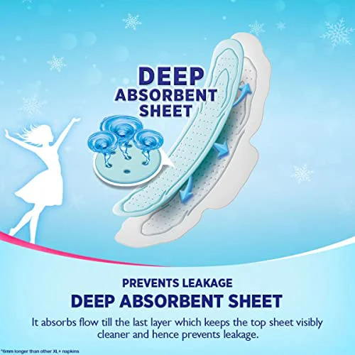 Sofy Cool freshness Extra Long Sanitary Pads, Pack of 30 - image 4