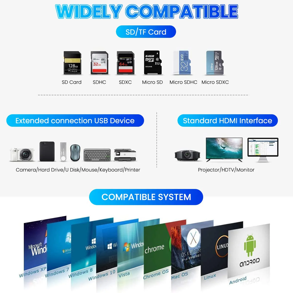 Verilux® USB C HUB 4 in 1 USB C to HDMI Adapter with 4K@30Hz HDMI, 2.0/3.0 USB Adapter Multiple Port, PD 100W & USB C Data Port USB Type C Hub for Laptop, MacBook Pro Air 20CM USB Hub Long Cable - image 2