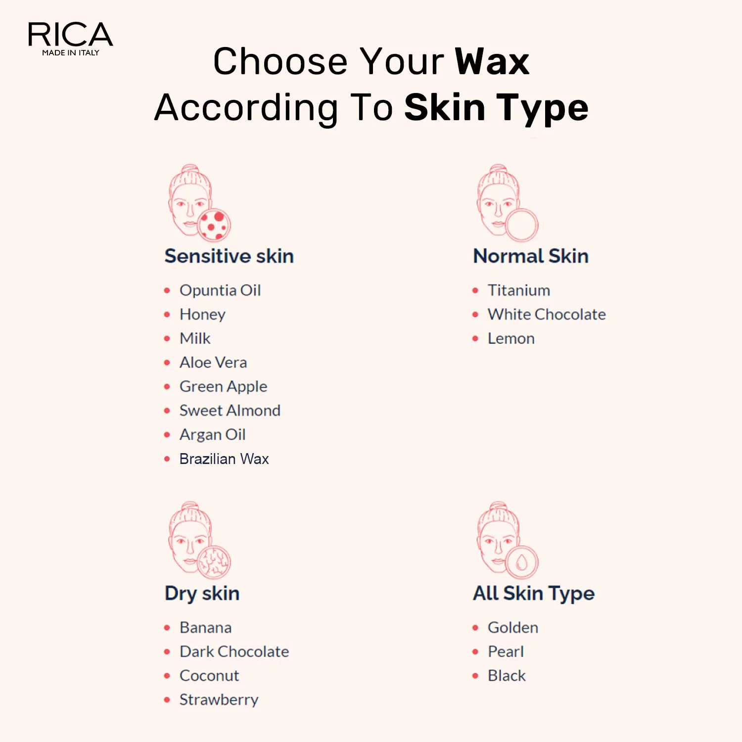RICA Wax White Chocolate Roll-On Wax Kit For Women(Set Of 4 Refill Wax) 100 Ml - image 3