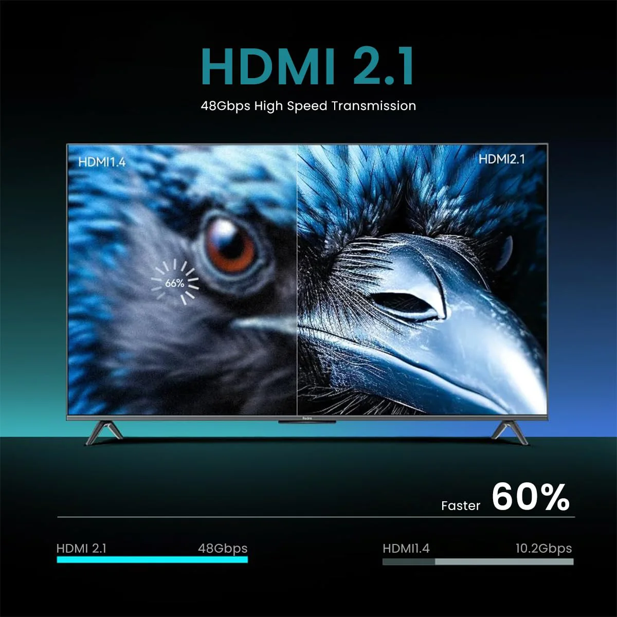 Verilux® HDMI to HDMI Adapter 8K, HDMI 2.1 Female to Male Connector Extension Adapter Support 8K@60Hz / 4K@120Hz 48Gbps UHD 2160P 1080P 3D, HDR, ARC for Laptop, PC, Monitor, Roku TV - image 5