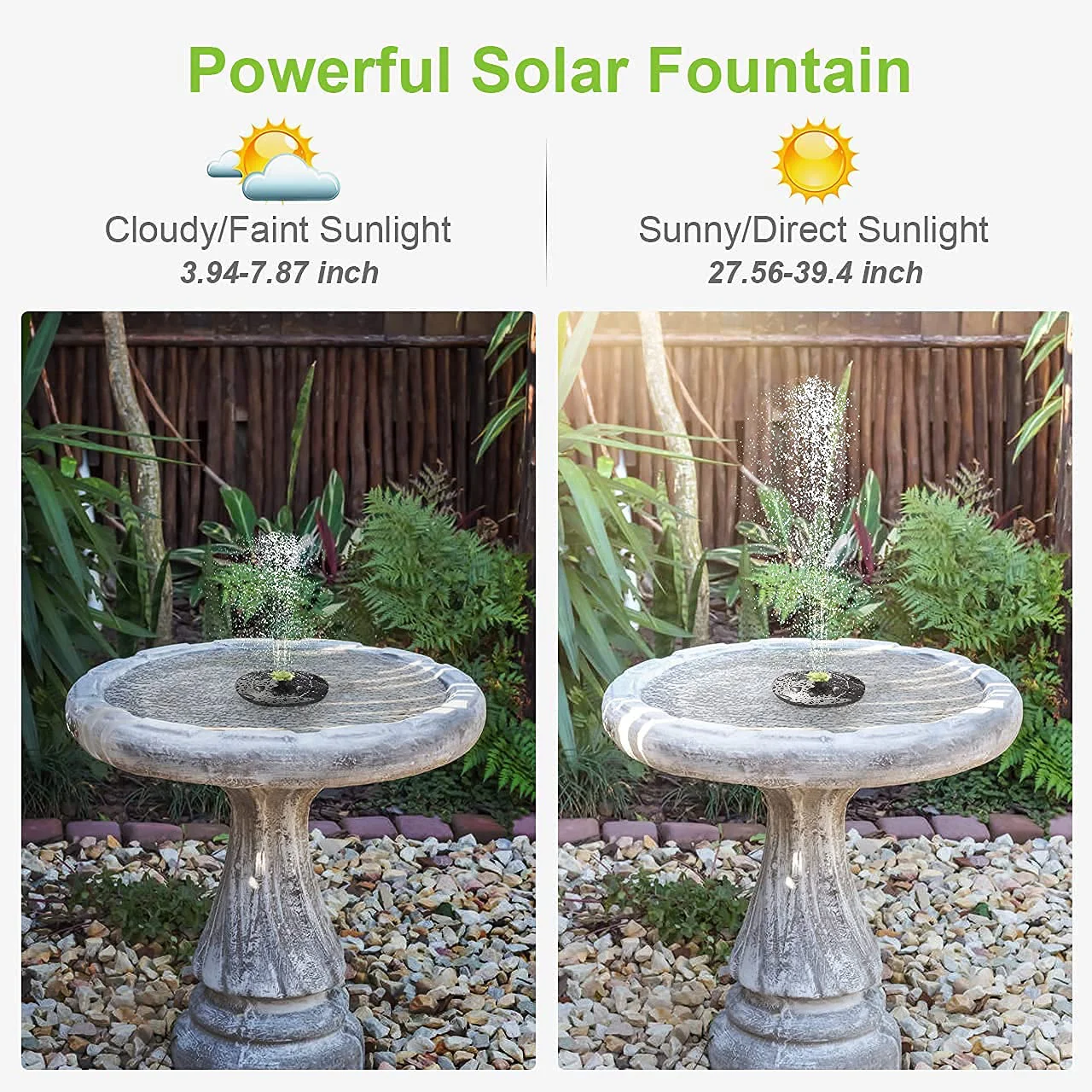 Verilux® Solar Fountain, 3W Solar Power Mini Water Fountain with 11 Nozzles, Solar Power Water Fountain, Floating Fountain Pump for Bird Bath, Small Pond, Pool, Fish Tank,Garden Decoration - image 4