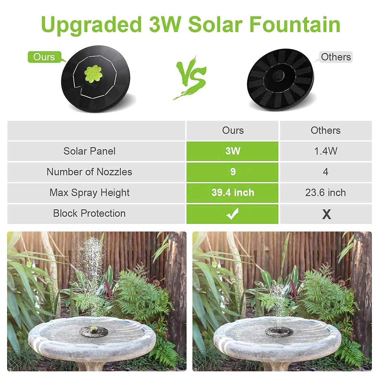 Verilux® Solar Fountain, 3W Solar Power Mini Water Fountain with 11 Nozzles, Solar Power Water Fountain, Floating Fountain Pump for Bird Bath, Small Pond, Pool, Fish Tank,Garden Decoration - image 5