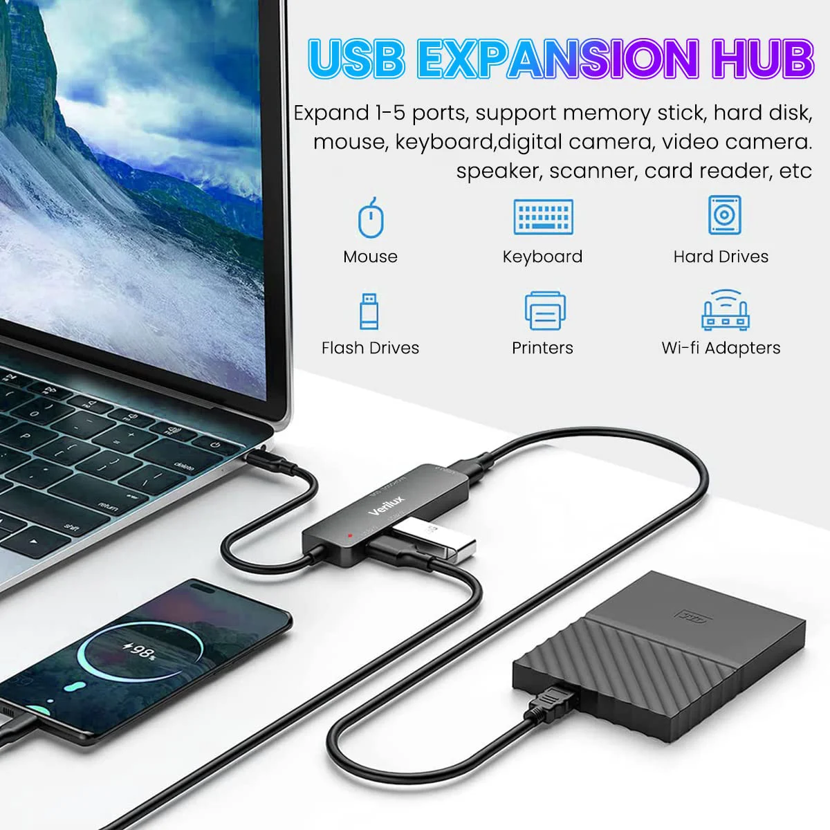 Verilux® Type C Card Reader Micro SD Card Reader All in One SD Card Reader 5 in 1 Multi USB C Adapter with USB2.0/USB3.0 Ports Compatible with PC, MacBook Air/Pro M1, Mac Mini, iMac, Surface Pro - image 5