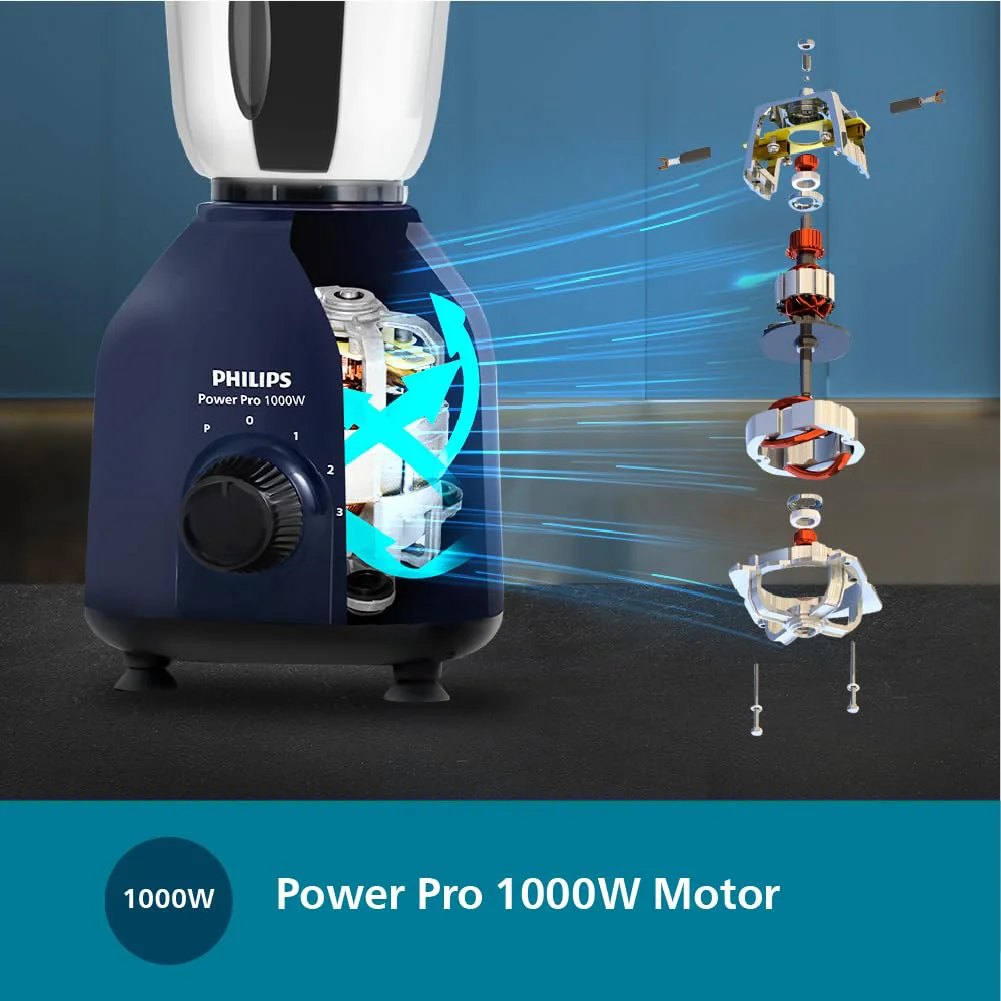 Philips HL7714/01, 1000 W PowerPro Motor Mixer Grinder, 4 Jars (Azure Blue), Edged blade made of superior SS304 material, Quick cool ventilation for longer motor life